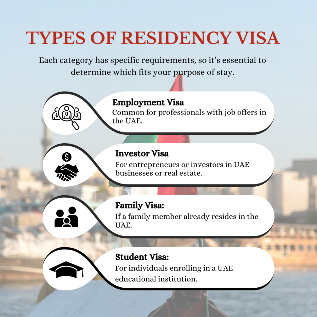 uae two year residency visa