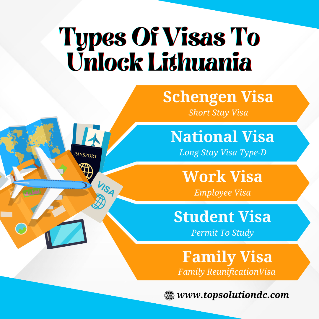 Essential Guide to Lithuania Visa Online: Everything Travelers Must Know to Apply