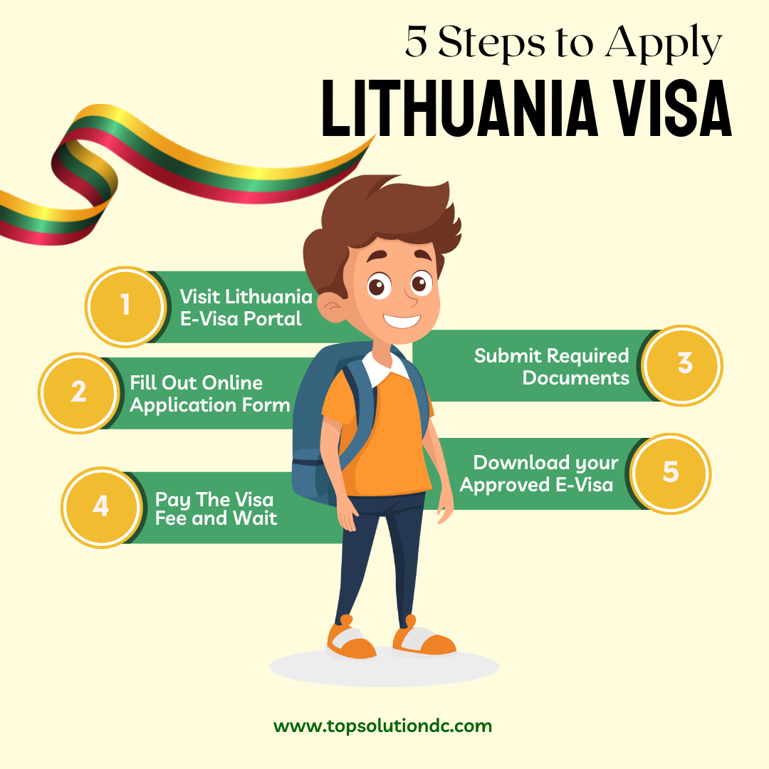 Essential Guide to Lithuania Visa Online: Everything Travelers Must Know to Apply