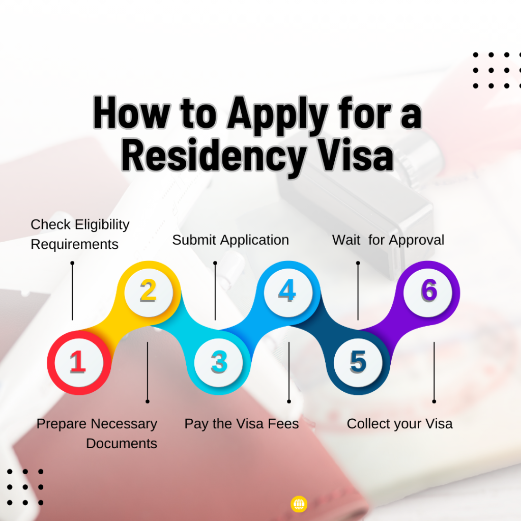 2 year residency visa
