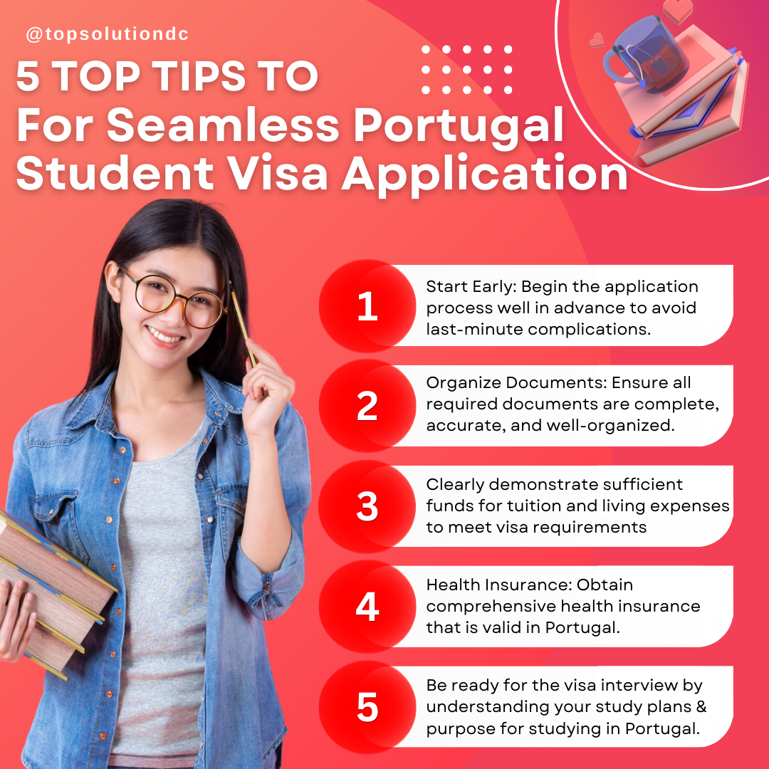 How to Apply Portugal Student Visa Requirements 2025